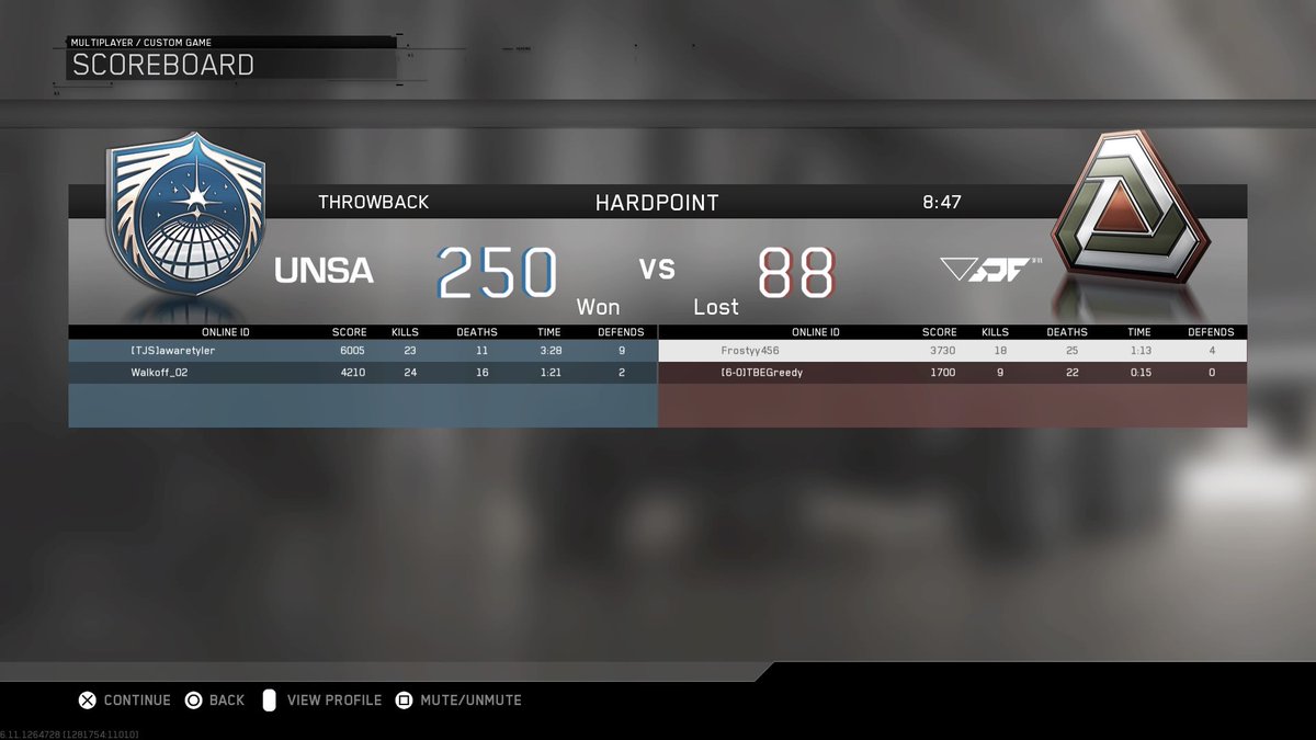 Walkoffisdead's tweet image. #PS4share