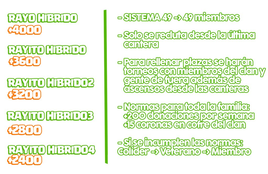 Rayo Híbrido tweet media