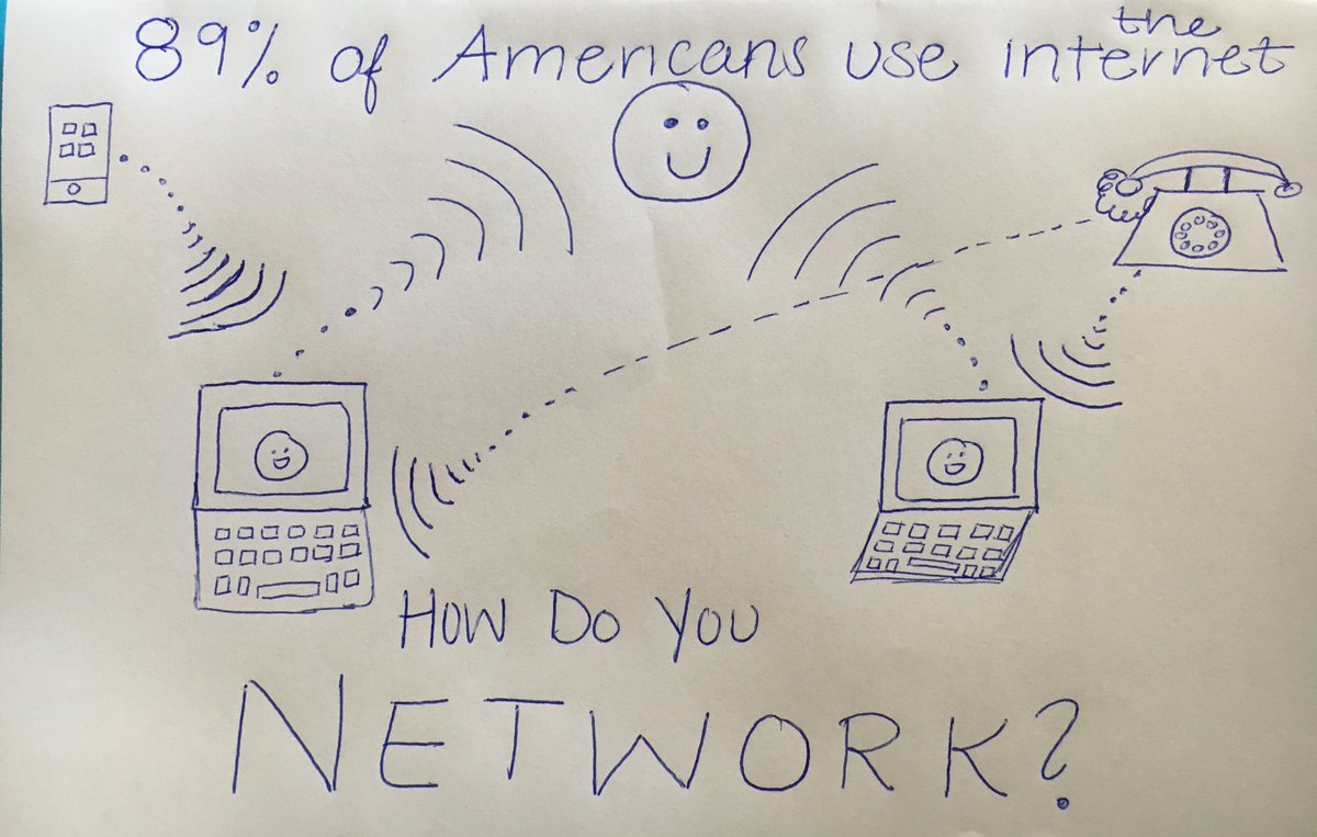 beka_schwartz's tweet photo. #UFSIGH How do you network? Internet is an innovation that allows people to connect from anywhere in the world. @JocelynWidmer https://t.co/5AARf0xEFI