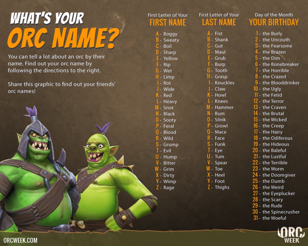 orc_week's tweet photo. What does your orc name say about you? https://t.co/2FwvYeQvbF