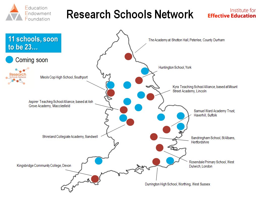 EducEndowFoundn's tweet photo. We've just announced our latest 6 Research Schools - find out more about the Network here https://t.co/KzdC3Jmxgb https://t.co/0vCcqEQdM6