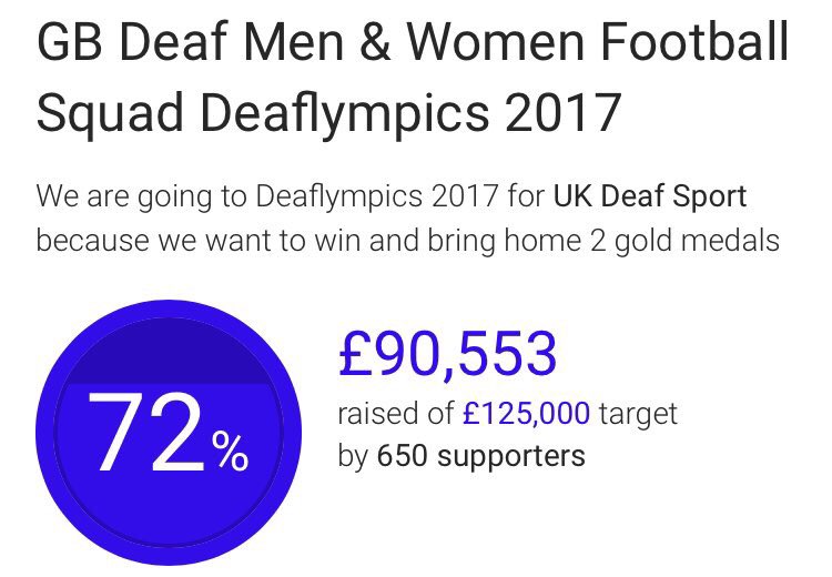 GB Deaf Football tweet media