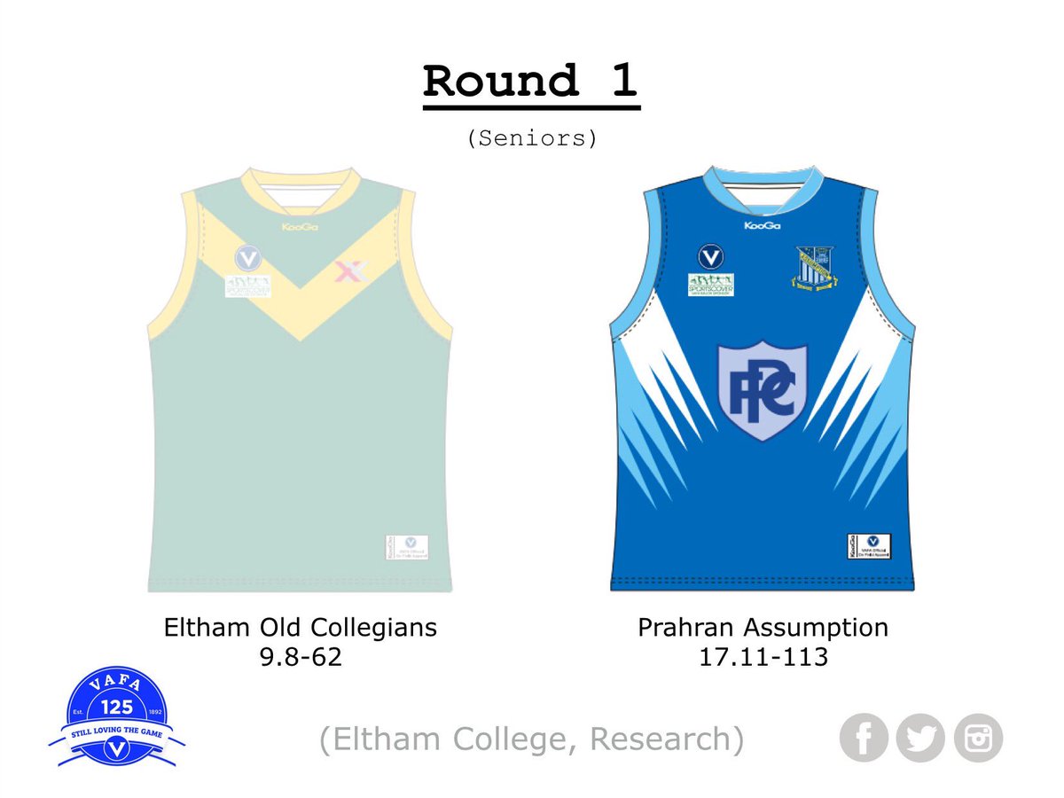 PAFC_TwoBlues's tweet photo. A strong start from both Senior &amp; Reserve teams, posting 8+ goal wins over Eltham away from home in Round 1! #TwoBlues #VAFADiv2 https://t.co/nWGJ07EqNP
