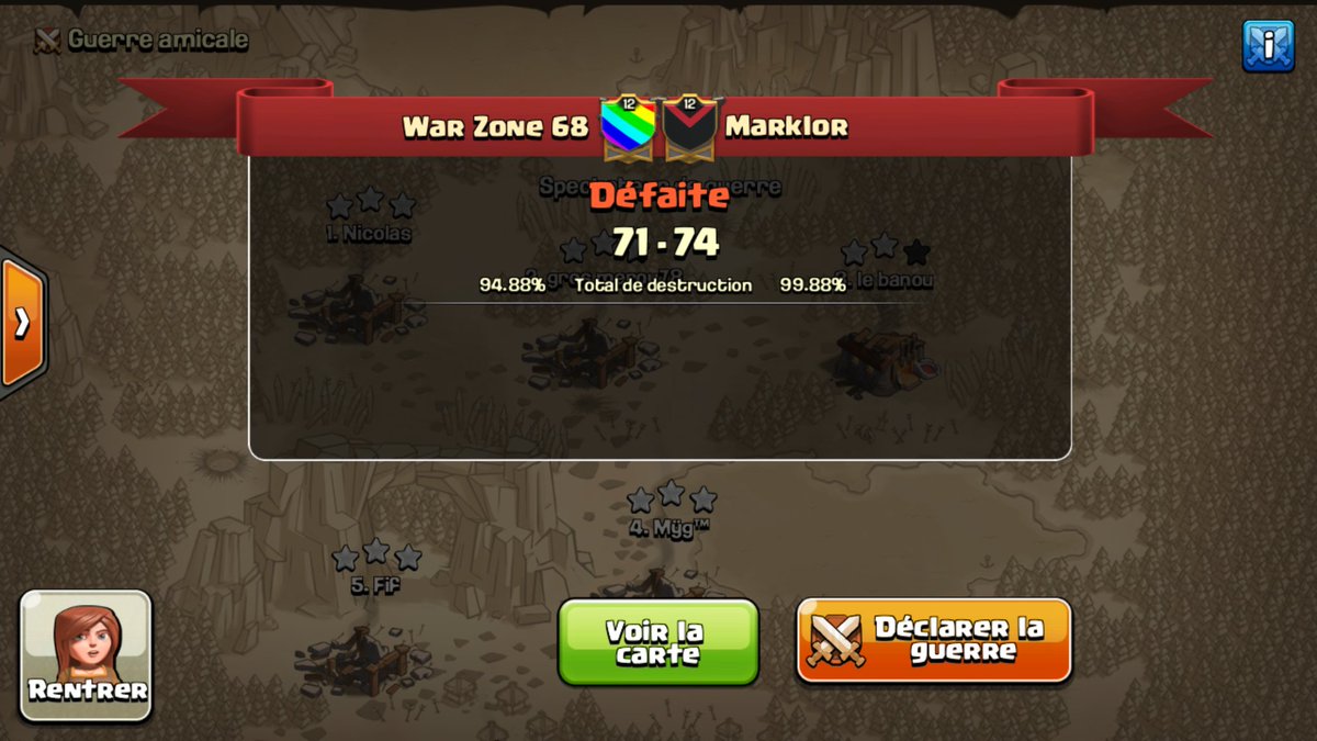 Après 3 mois de tournoi, Marklor remporte la finale du tournoi FFF. Un gros GG à WZ et surtout à Marklor. Merci à la FFF et à la WGF