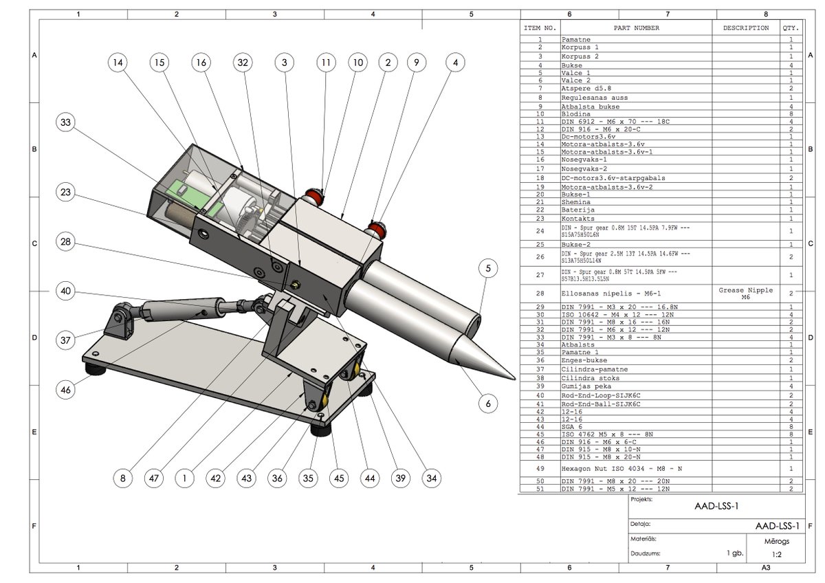Emitech_IT's tweet image. Plant tissue disintegrators - this is how we do it :)
Дезинтеграторы растительной ткани - так мы это делаем  :)