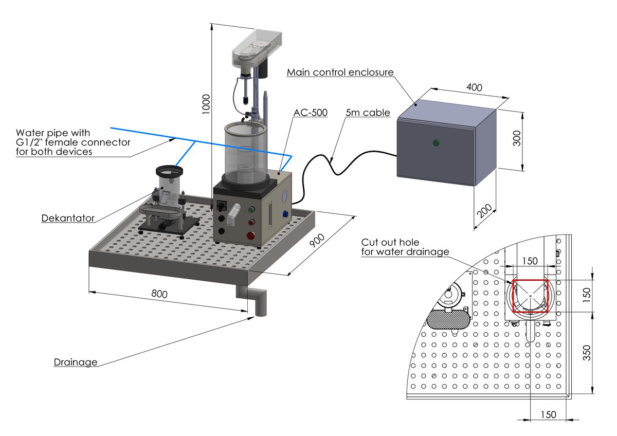 Emitech_IT's tweet image. EMITECH AC-500 centrifuge is a semiautomatic flotation method to extract cyst nematodes from different type of soil samples.