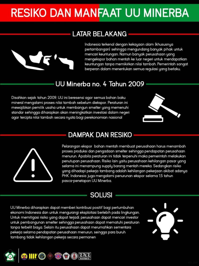 PM3I's tweet photo. [UU MINERBA]
Hai udah pada tau belum apa aja yang ada di UU Minerba?
Yuk cek infografisnya
Follow us on :
Line : @kmy7388n
Ig : PM3I https://t.co/ahSP9gmaVu