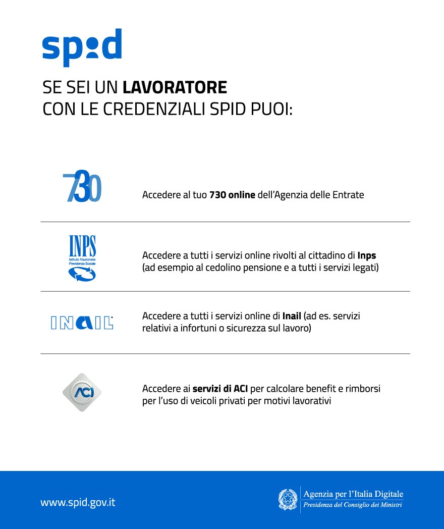opentoscana's tweet photo. #SPIDWeek Cosa si può fare con #SPID? Oggi vi proponiamo queste infografiche di @AgidGov. Per approfondimenti: https://t.co/cAvf6JlMVc https://t.co/0FvvM4mmqj