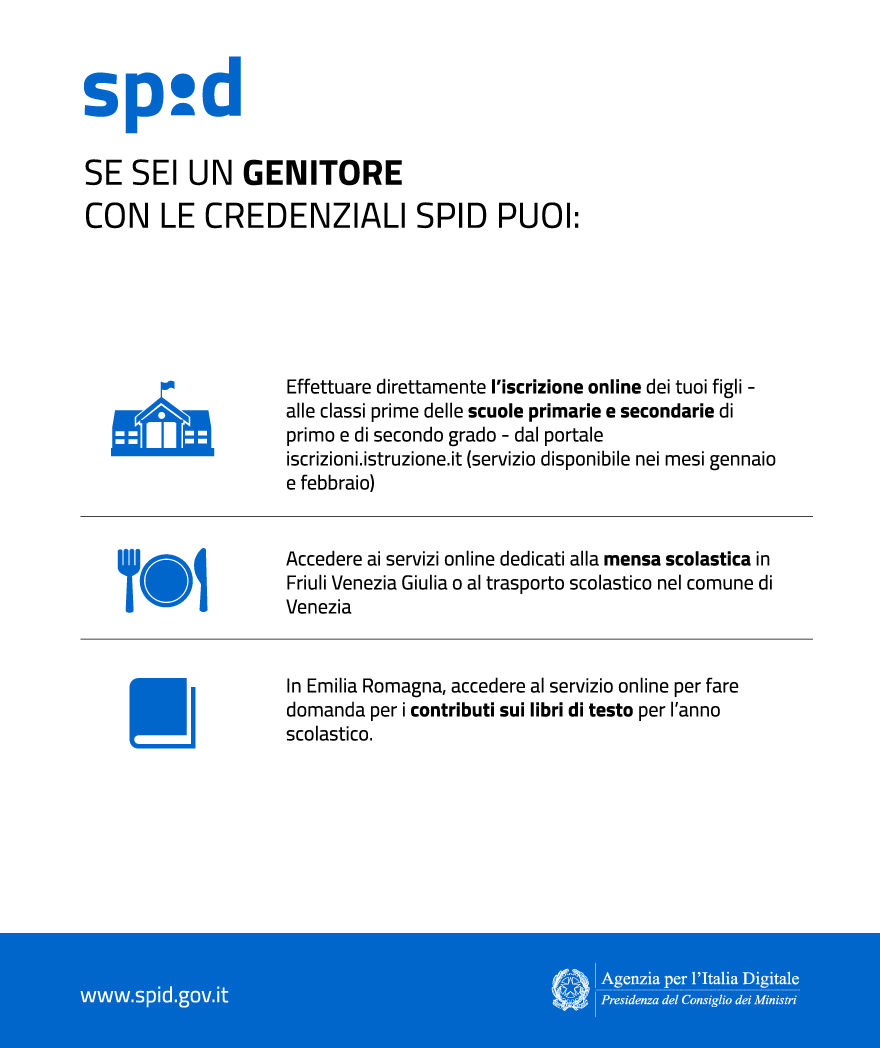 opentoscana's tweet photo. #SPIDWeek Cosa si può fare con #SPID? Oggi vi proponiamo queste infografiche di @AgidGov. Per approfondimenti: https://t.co/cAvf6JlMVc https://t.co/0FvvM4mmqj