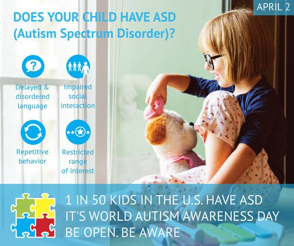 Guestaba's tweet image. Autism Awareness Day