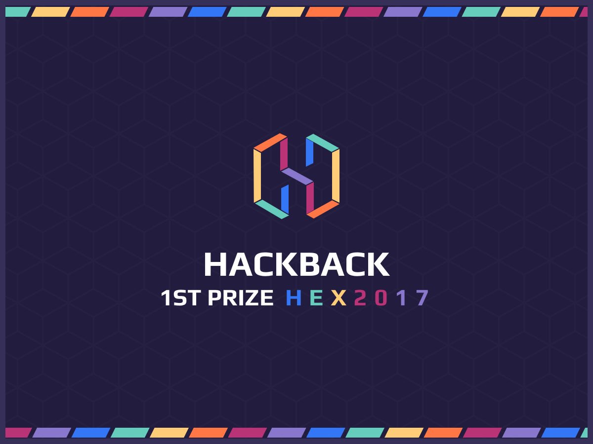 joinhex's tweet image. The winners of Hex 2017!! Congratz! #Eindhoven #brainport #hackathon #hex2017