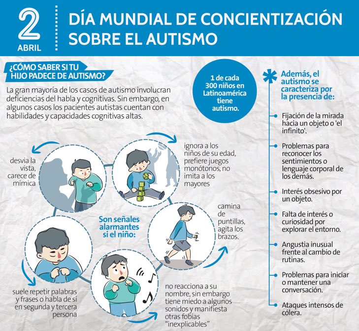 2 de abril Día Mundial de Concientización del #Autismo