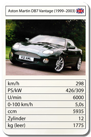 drivinglegalch's tweet photo. #Aston Martin DB7 Vantage (1999-2003), #Autoquartett News https://t.co/YqqsJcta2f:
2.4.17 Bubenträume, Classic Car, James Bond, Schönheiten https://t.co/3J5JjM5e26