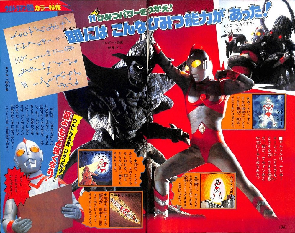 U18B】テレビマガジン 1980年1月号 仮面ライダー/宇宙怪獣/ウルトラ