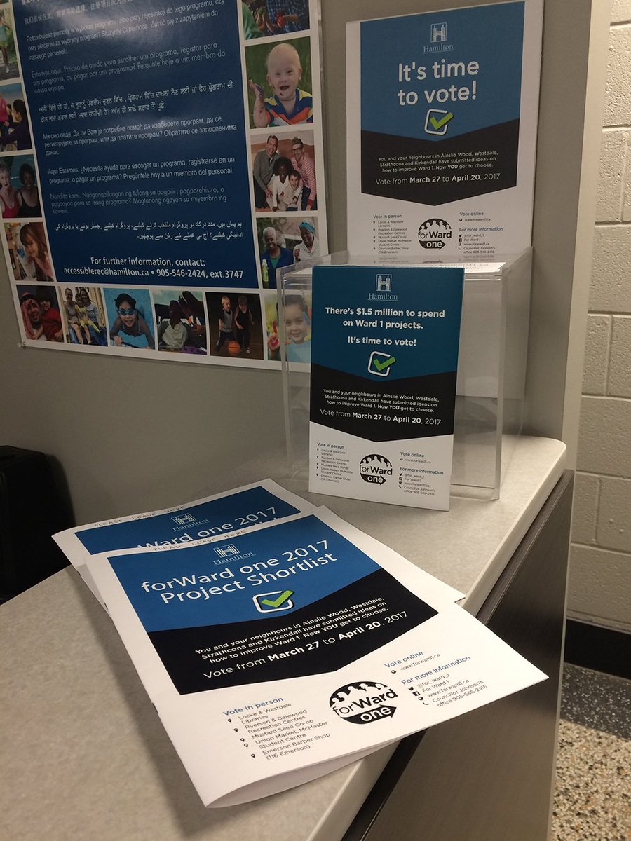 For_Ward_1's tweet photo. We received 321 ideas – a testament to the passion of the #hamont Ward 1 community! Choose your top 5 projects here: https://t.co/vlZSmPKqAO https://t.co/4pyt9Gp2bs