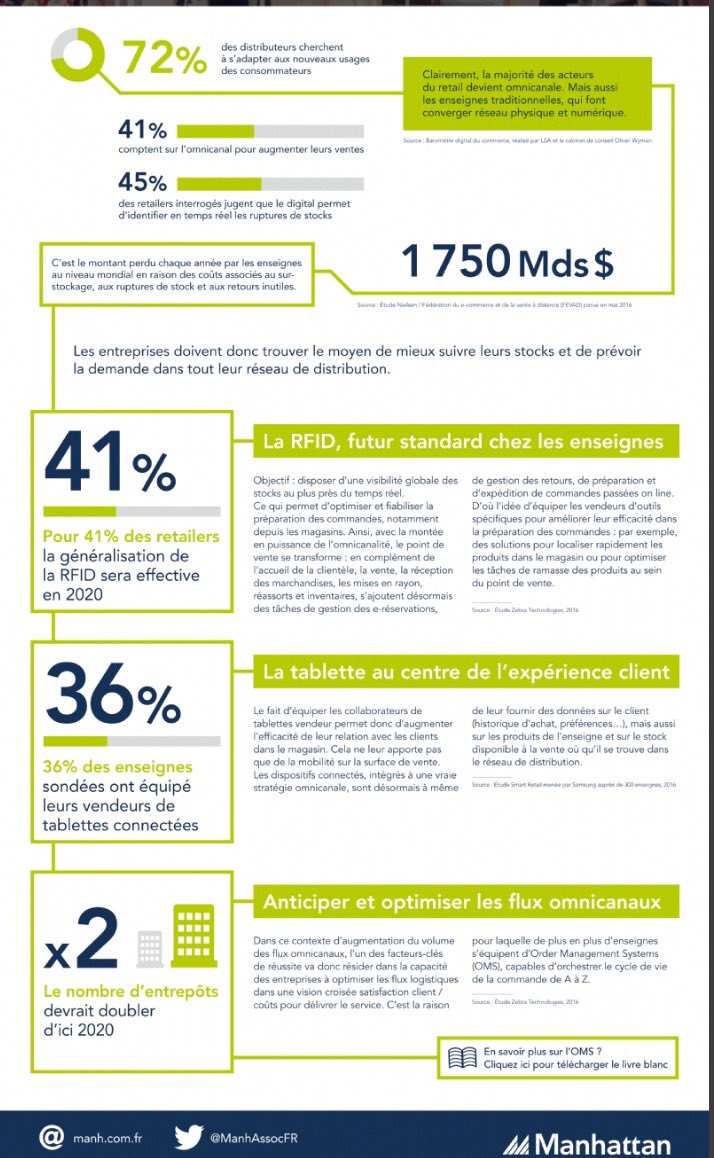 Arnault Chatel tweet media