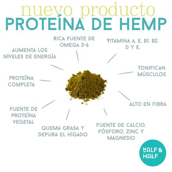 joannational's tweet photo. Beneficios de "Hemp"
Una fuente de proteína vegetal la cual  yo utilizo.
Compártelo para que más personas se beneficie. https://t.co/m4I0gJJfb2