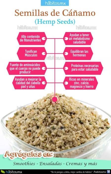 joannational's tweet photo. Beneficios de "Hemp"
Una fuente de proteína vegetal la cual  yo utilizo.
Compártelo para que más personas se beneficie. https://t.co/m4I0gJJfb2
