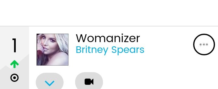 womanizerking's tweet photo. RT for GOOD LUCK.... stars will aligned Britney's next single is reaching number one. https://t.co/thD9gnDPkb