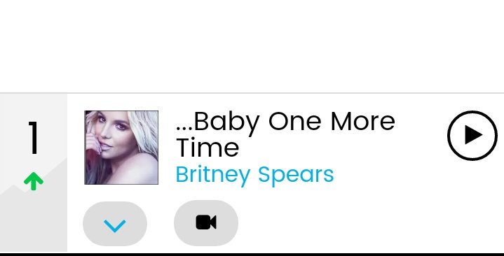 womanizerking's tweet photo. RT for GOOD LUCK.... stars will aligned Britney's next single is reaching number one. https://t.co/thD9gnDPkb
