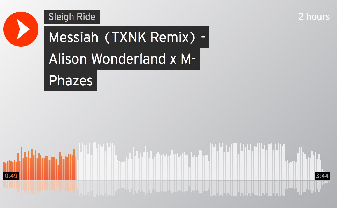 Cool TXNK news to share this week. Cool TXNK remix to share this week.

You need that fire. Follow @IAMTXNK for a free download this Thurs 💯