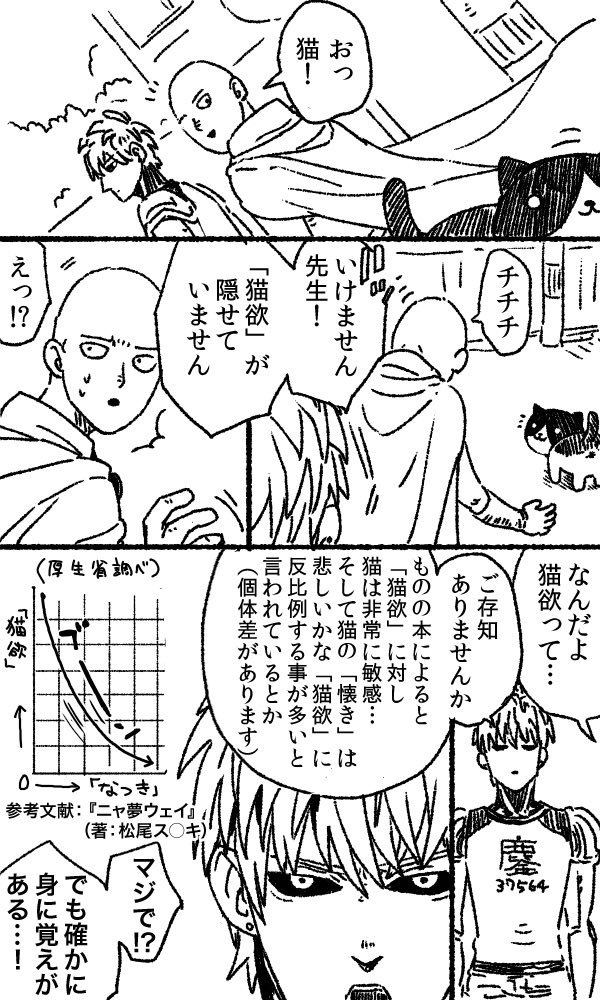 猫に負け犬 