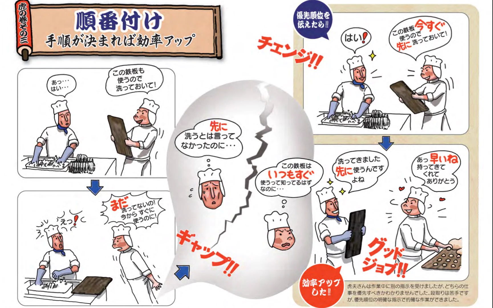 職場で使える「虎の巻」がすごい！上司に見せたいｗｗ