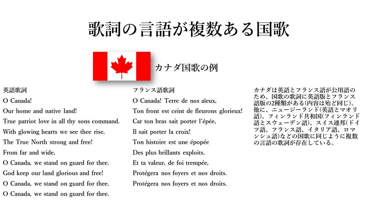 世界の国歌bot V Twitter 世界には歌詞の言語が複数ある国歌が幾つかあります カナダのように同じ内容の歌詞が複数あるという例が多いですが スリナムや南アフリカのような例もあります T Co 0ja9fgb4fc