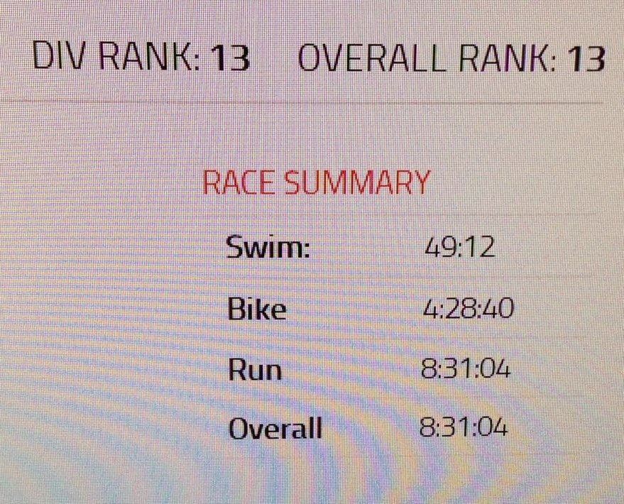 t4talent's tweet photo. Evert Scheltinga finished 13th #IMAfricanChamps. Great debut at his 1st full distance IRONMAN #T4TLive https://t.co/NZJeMIGuce