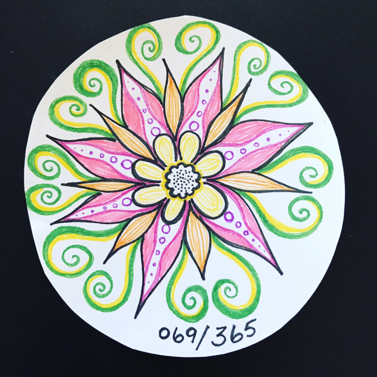 JulEArtworks's tweet photo. Days 067 - 070 / #365DaysosArt https://t.co/UnLpiKE87S