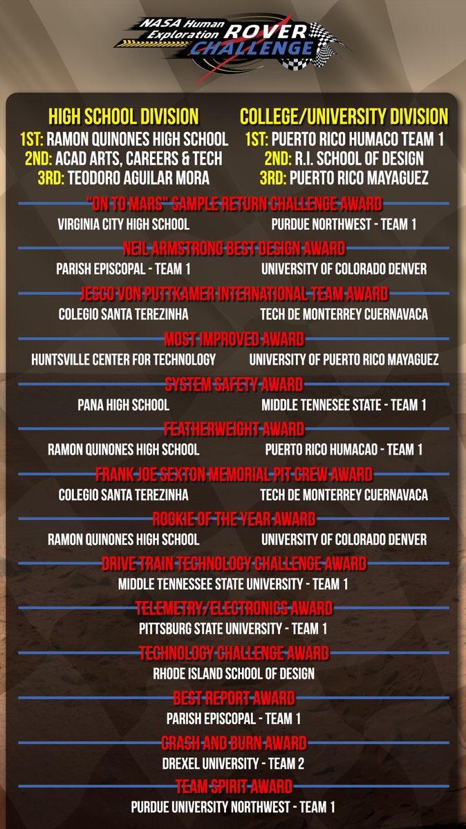 Victoria 840AM tweet media