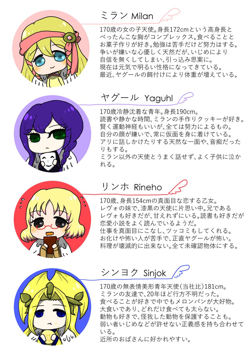 黒ウルフ 7 23なりあもヴィランズ ヒペリカムキャラ紹介ーーーー 完全版 これで君もヒペリカムが分かるぞーーーー なんなんだ