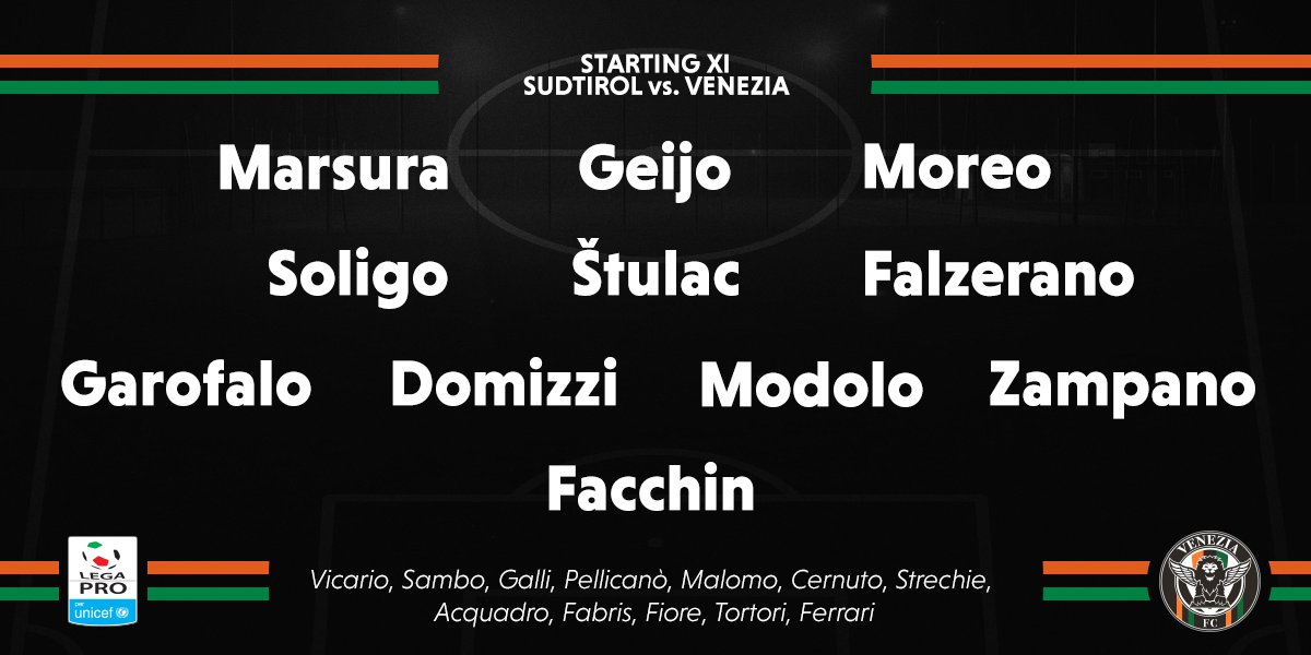 Marsura back. Bentivoglio, Fabiano on the mend.