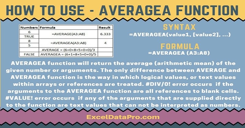 ExcelDataPro's tweet image. How To Use: AVERAGEA Function
exceldatapro.com/averagea-funct…
#Excel #ExcelFunctions #AVERAGEFunction #LearnExcel