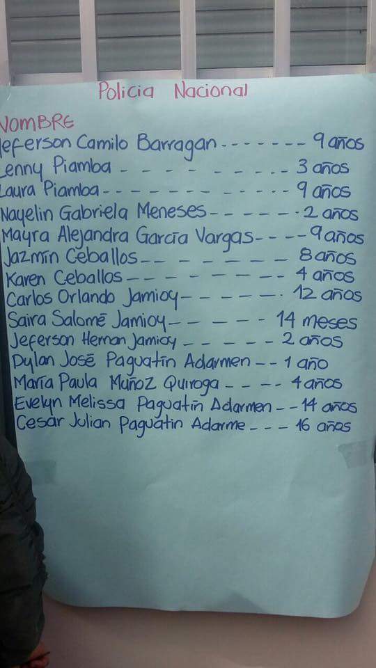 Flagstad_bog's tweet photo. Por favor compartir!! Nuestros niños de Mocoa necesita encontrar a sus familiares #BrigadaDigital #Putumayo #Mocoasomostodos #FelizDomingo https://t.co/Ty23JgNrU9