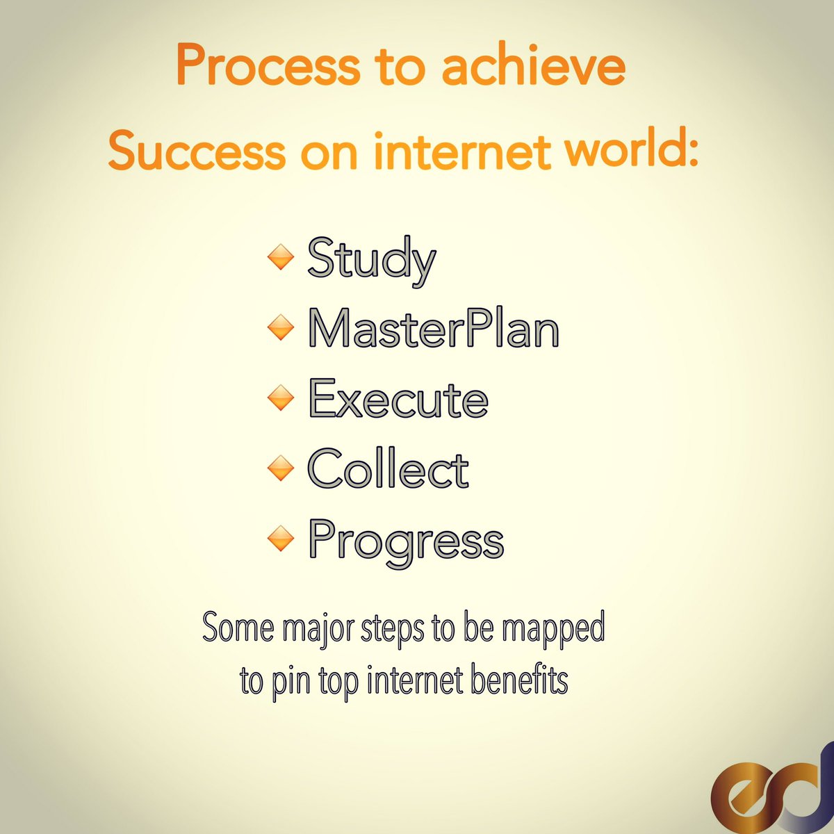 Extremity_digi's tweet photo. 🔜to be detailed on Extremity Digitals official Website

Get benefited through internet by growing and earning onine 

#extremitydigitals https://t.co/9tjTe0EXkG