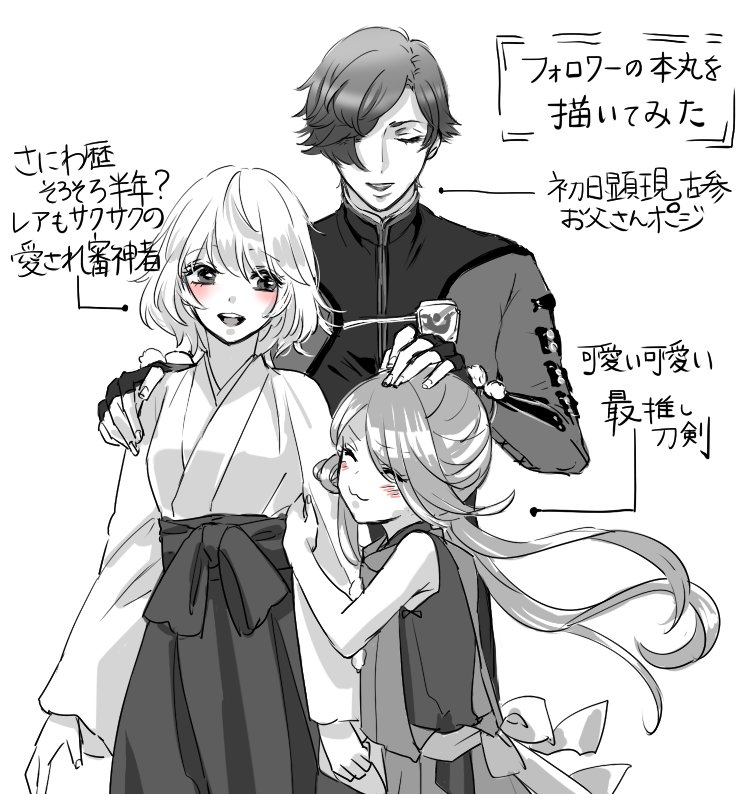 どうしても描いてみたかった、フォロワー女審神者の本丸。いまつるちゃんが最推し、うぐちゃんが初日から顕現し見守ってスクスク育った本丸です
#フォロワーの本丸描いてみた 