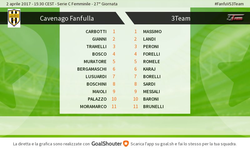 FanfuFemminile's tweet photo. #FanfuVS3Team: Formazioni ufficiali per la partita https://t.co/V2KqUL6Aoy