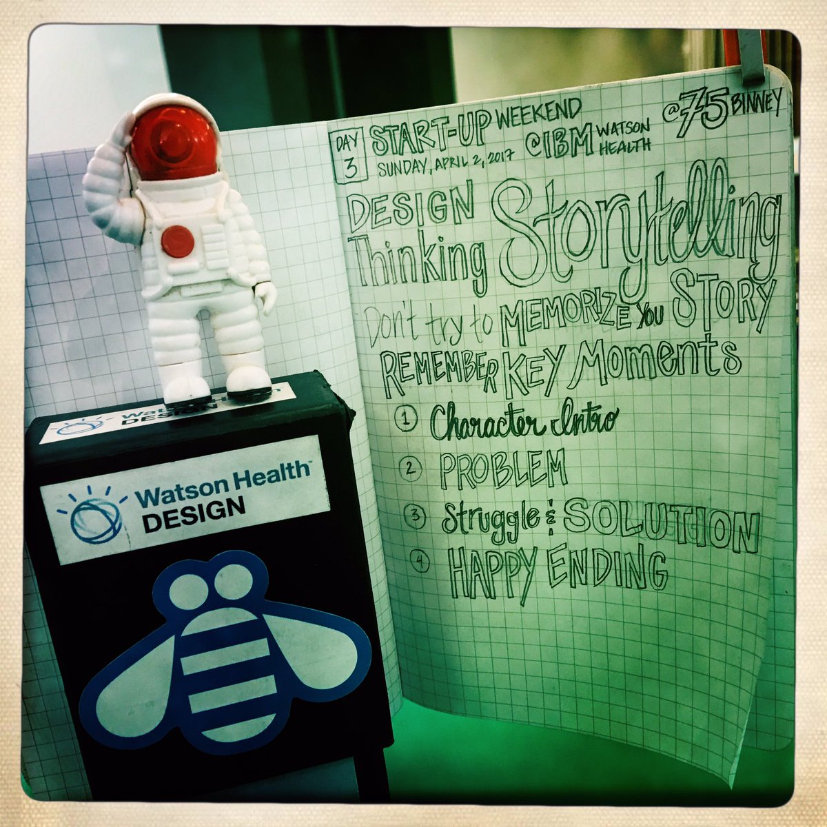 Astridpie's tweet photo. #Day3 #StartupWeekend @ibmdesign #DesignThinking #Storytelling #HerosJourney @StartupWeekend @IBMWatsonHealth #StartupWeekendBoston #mHealth https://t.co/uI90ca38GN