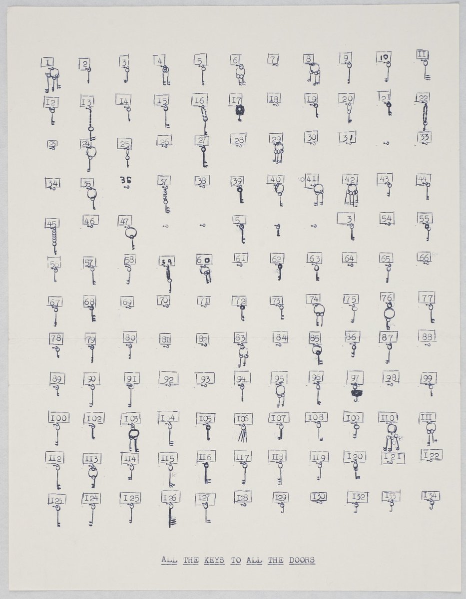 Weekend Reading: The truth about museums bit.ly/2nTeeWW #cmoastoryboard #cmoacollects