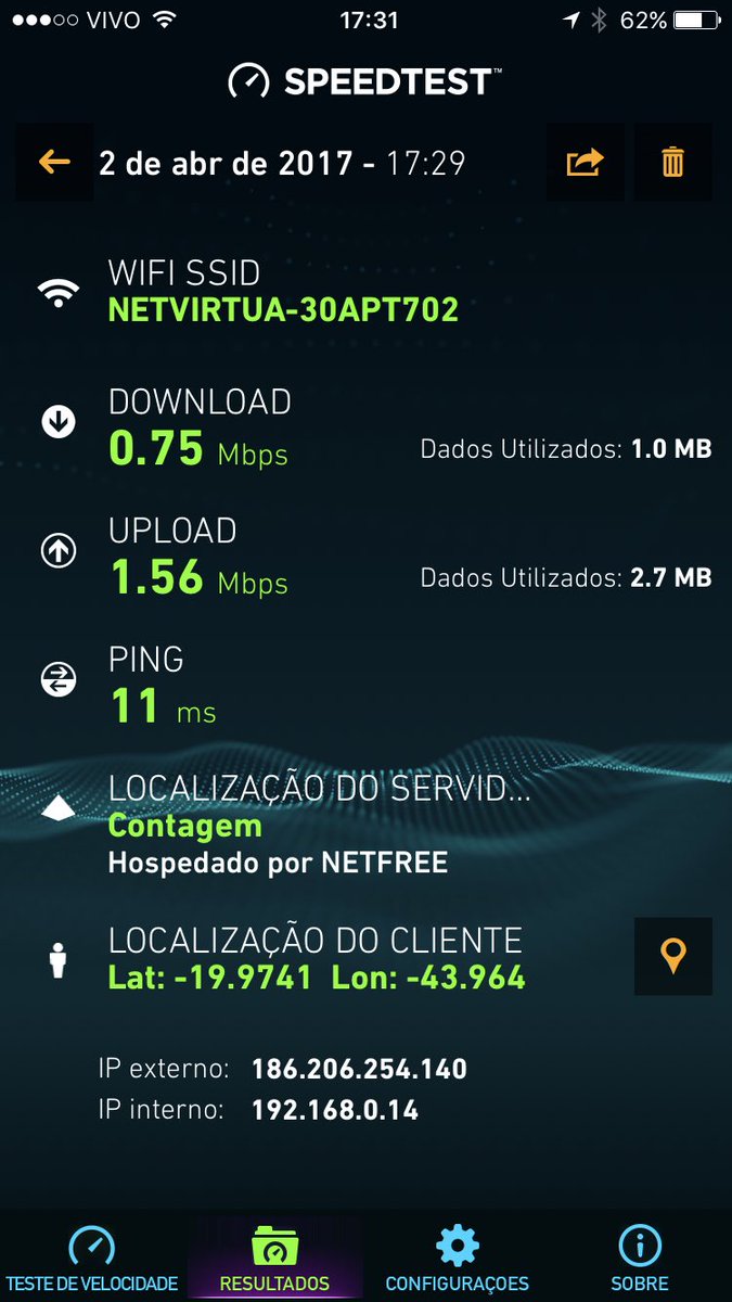 Ei, <a href="/NETatende/">netatende</a>! Se eu pago 100% da minha conta, porque vocês só me entregam uma mísera parte da minha conexão de internet?