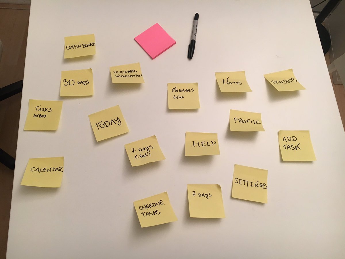 CarlosViciana's tweet photo. #cardsorting ready #taskly @careerfoundry https://t.co/QPoelEAEmb