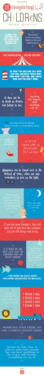 mentoringminds's tweet photo. 20 Inspirational Quotes from Children's Books [graphic by @quotery]
#edchat #education #reading #QOTD #quotes #literacy #K12 https://t.co/mur7dQp0zV