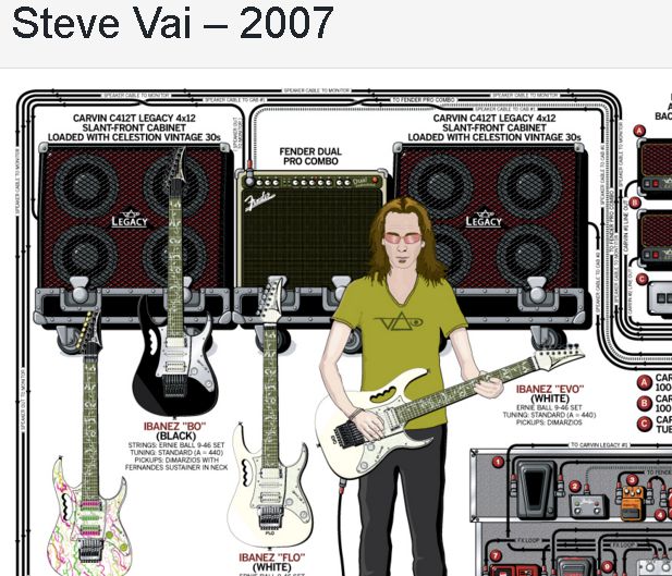 levering aan huis Sanders meester guitargeek.com on Twitter: "Check out Steve Vai's rig, circa 2007, with this Guitar. com rig diagram #SteveVai #FavoredNations #shredguitar https://t.co/OYCOAg0ads https://t.co/FTBykQDnnx" / Twitter levering aan huis Sanders meester guitargeek.com on Twitter: "Check out Steve Vai's rig, circa 2007, with this Guitar. com rig diagram #SteveVai #FavoredNations #shredguitar https://t.co/OYCOAg0ads https://t.co/FTBykQDnnx" / Twitter