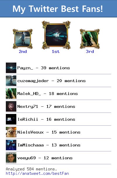 VySaschayV's tweet image. [My Best Fans] @Payzn_ @cuzemagjeder @Malek_HD_ @Nextry71 @leRichii @NielsVesux via anatweet.com/bestFan