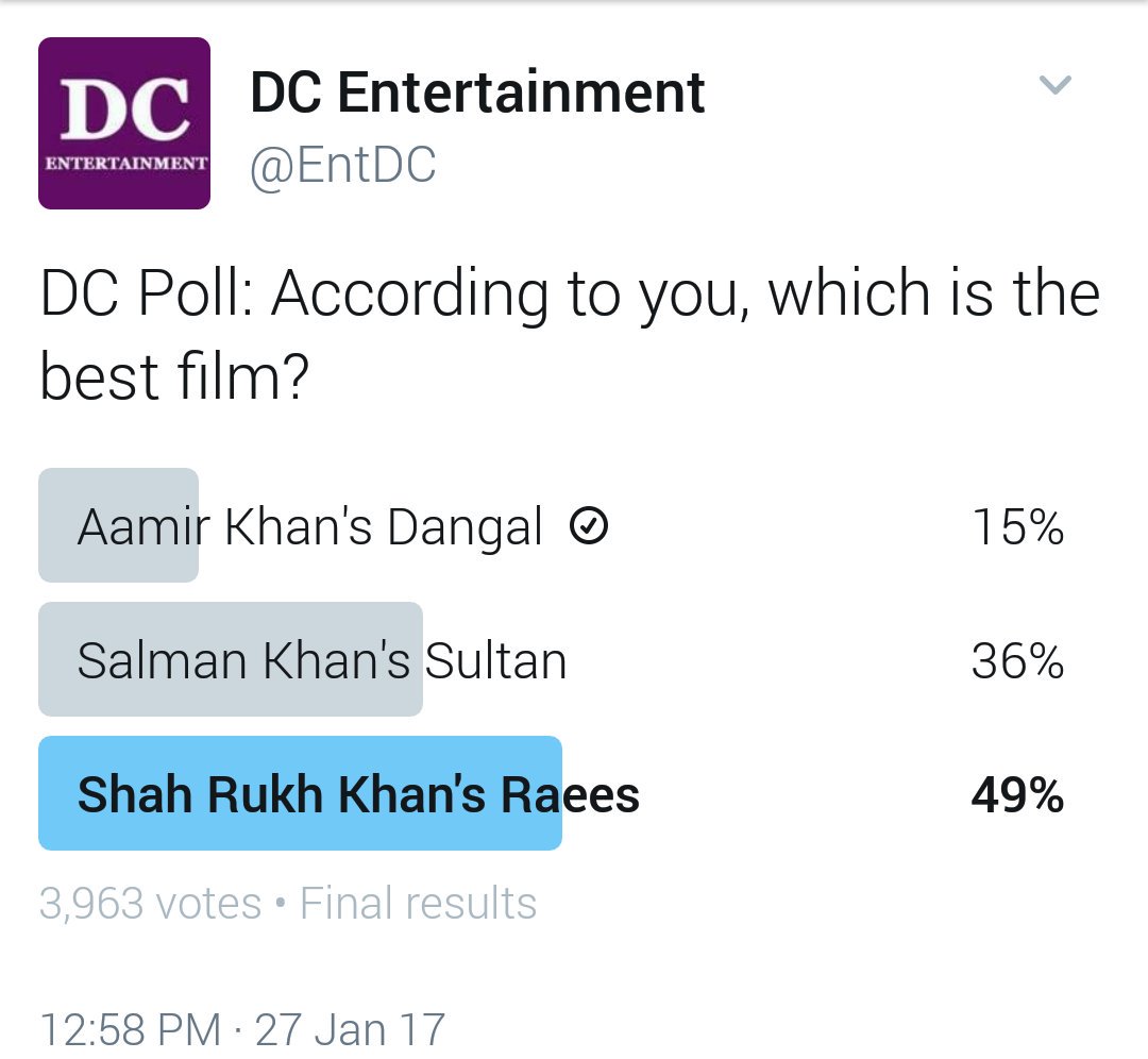 IamMayaSharma's tweet photo. @kamaalrkhan Online surveys me nobody can beat SRK. Not even Aamir or Salman. https://t.co/ipRidFfAhu