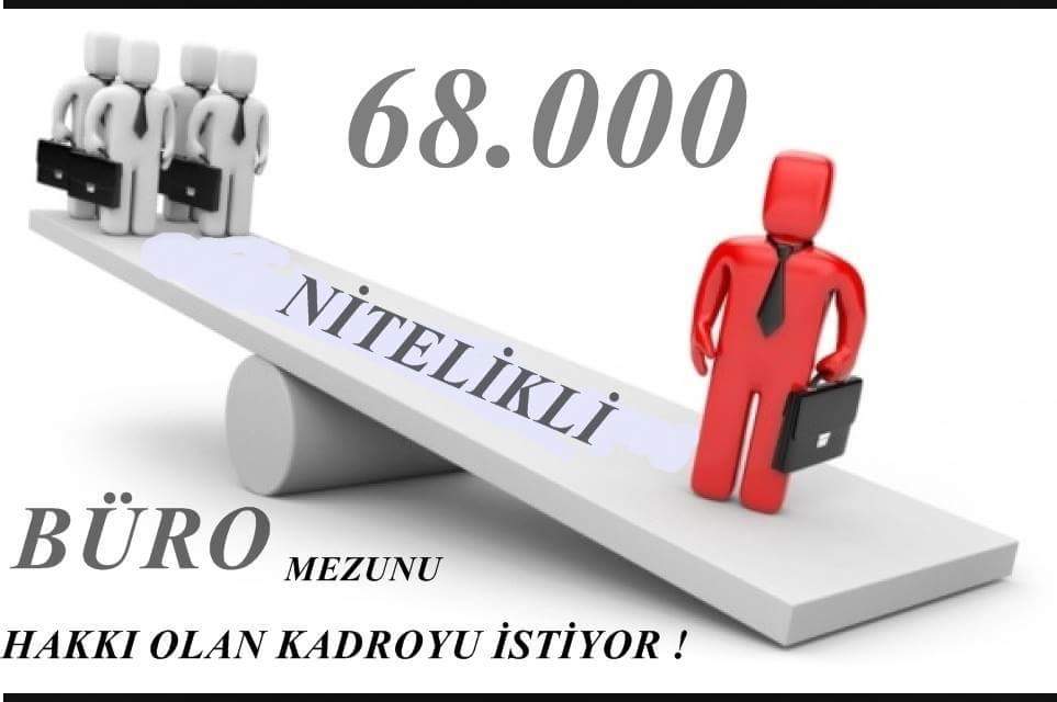 Sayın Rektörüm 
#3179BüroYönetimiKadroBekliyor 
<a href="/cavit_bircan/">Cavit Bircan</a>