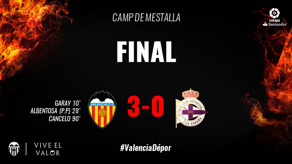 valenciacf's tweet photo. ¡Final del partido! Gran victoria valencianista #ValenciaDépor https://t.co/hmXm6juRrq