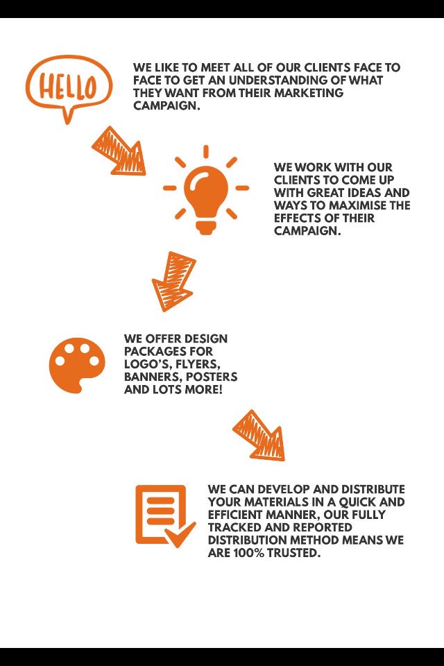 pontproperty's tweet photo. Need to #boost your #sales this #summer? Get door to door marketing and reach customers! Any business, any time. #northeasthour #nefollowers https://t.co/aocO5qdQbi
