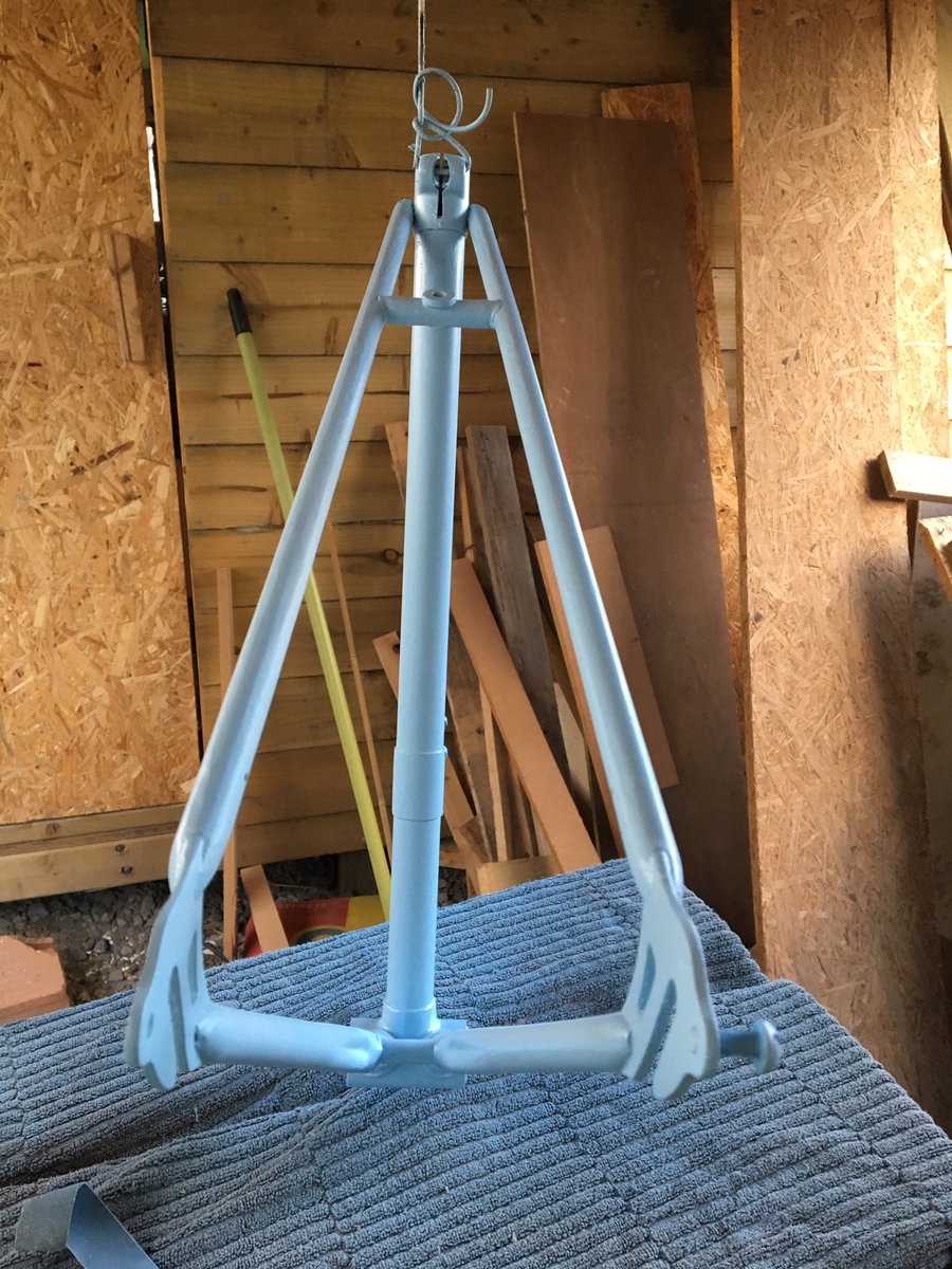 simercer22's tweet image. Top coats